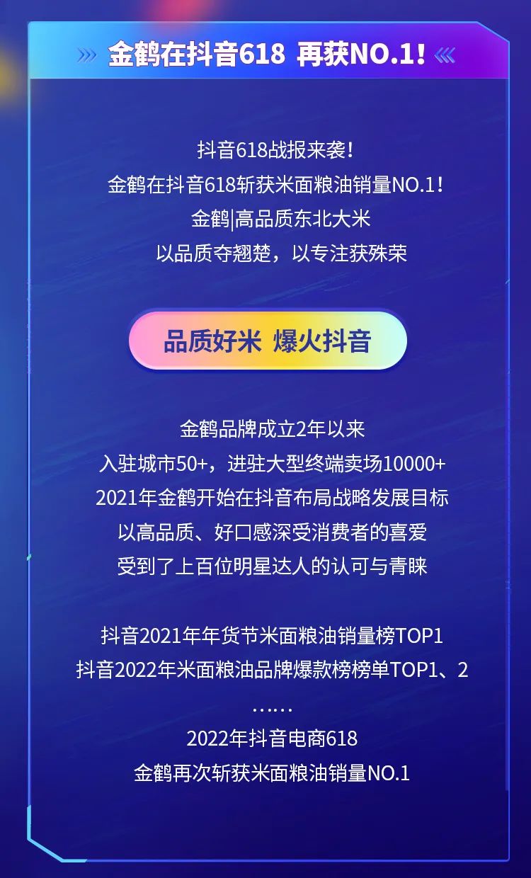 金鶴在抖音618，再創(chuàng)佳績?。?！(圖2)