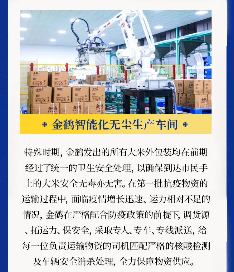 金鶴多點聯(lián)動齊發(fā)力，全力守“滬”米袋子(圖7)