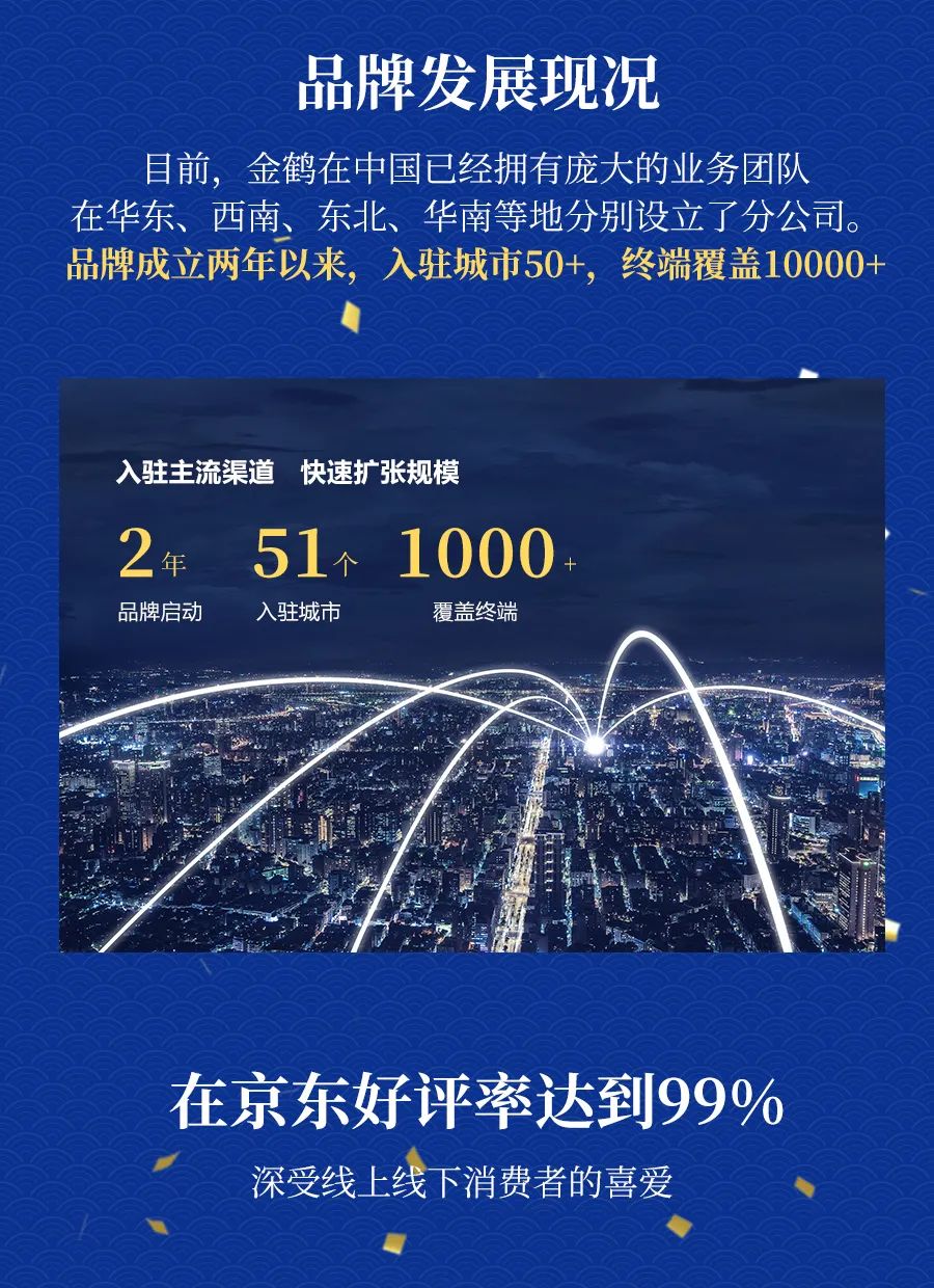 西安，金鶴來了！(圖3)